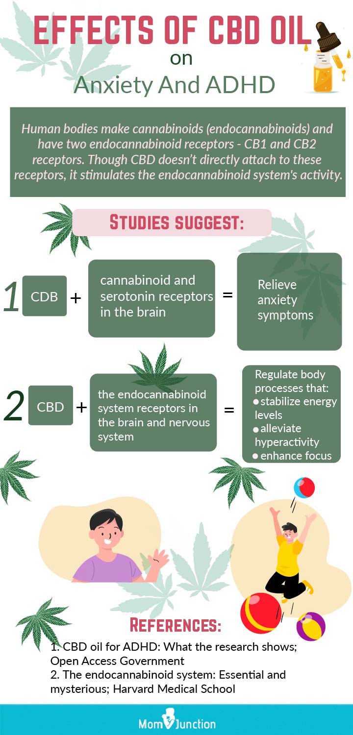 The endocannabinoid system: Essential and mysterious - Harvard Health