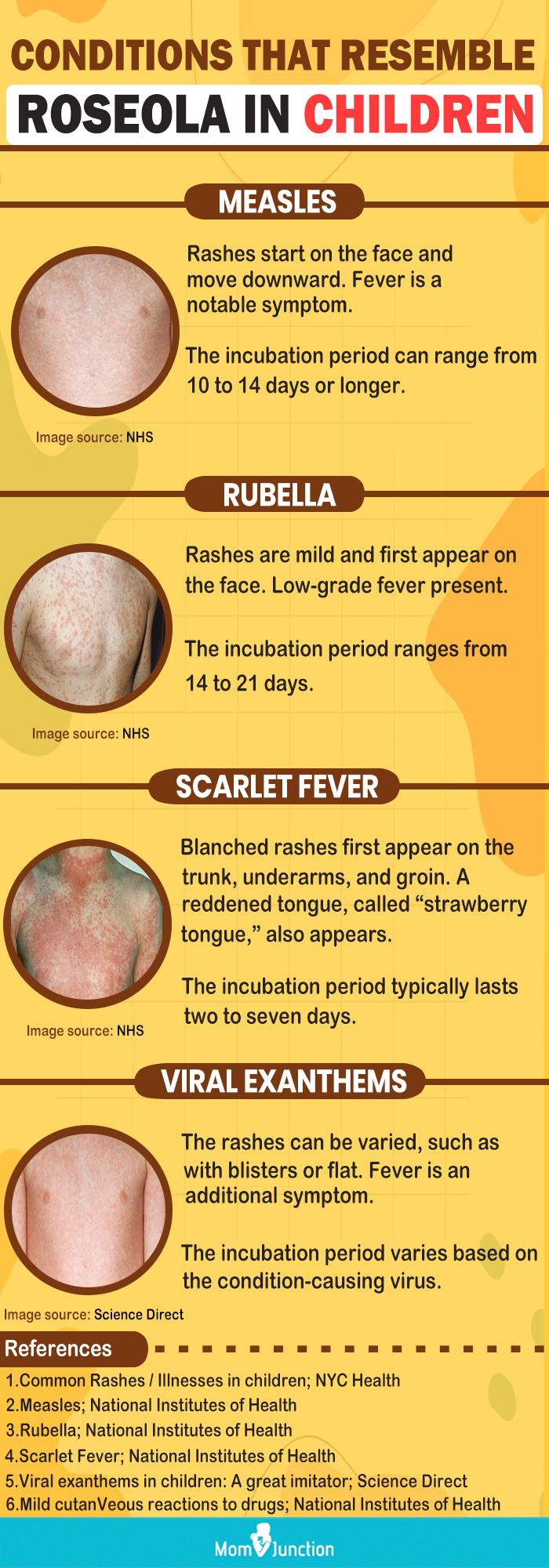 Roseola (Sixth Disease) Symptoms & Causes