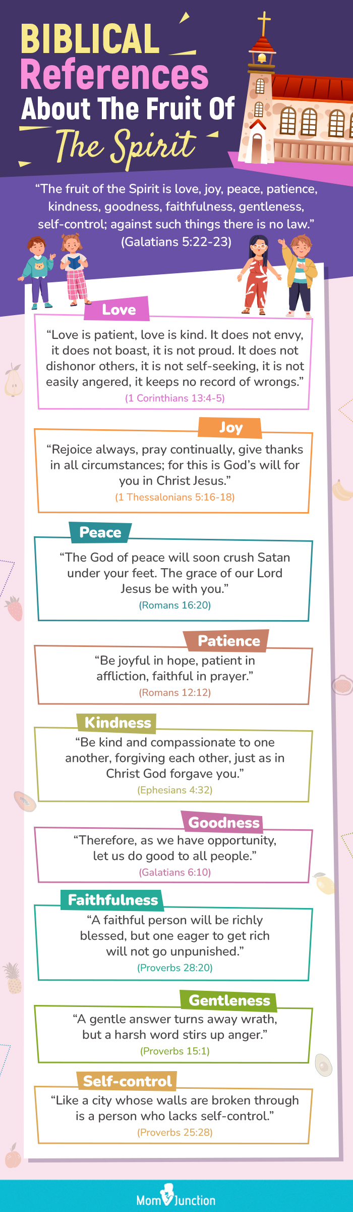 fruits of spirit and their meaning from the bible (infographic)