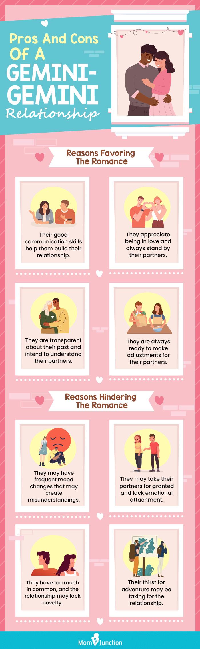 Gemini And Gemini Compatibility In Love, Sex, And Friendship