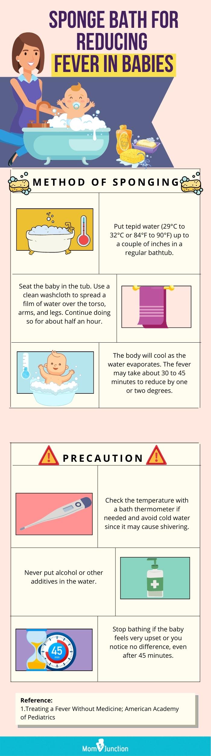 sponge bath for reducing fever in babies (infographic)