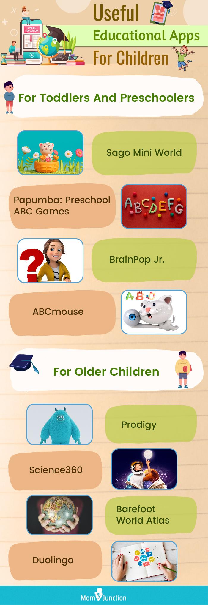 Cognitive Development Activities