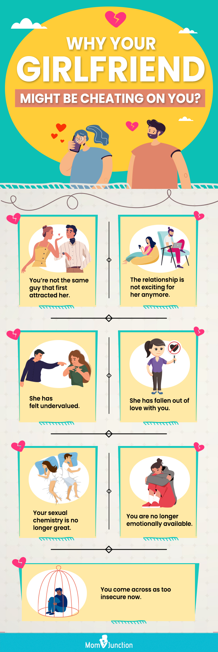 why your girlfriend might be cheating on you-2 (infographic)