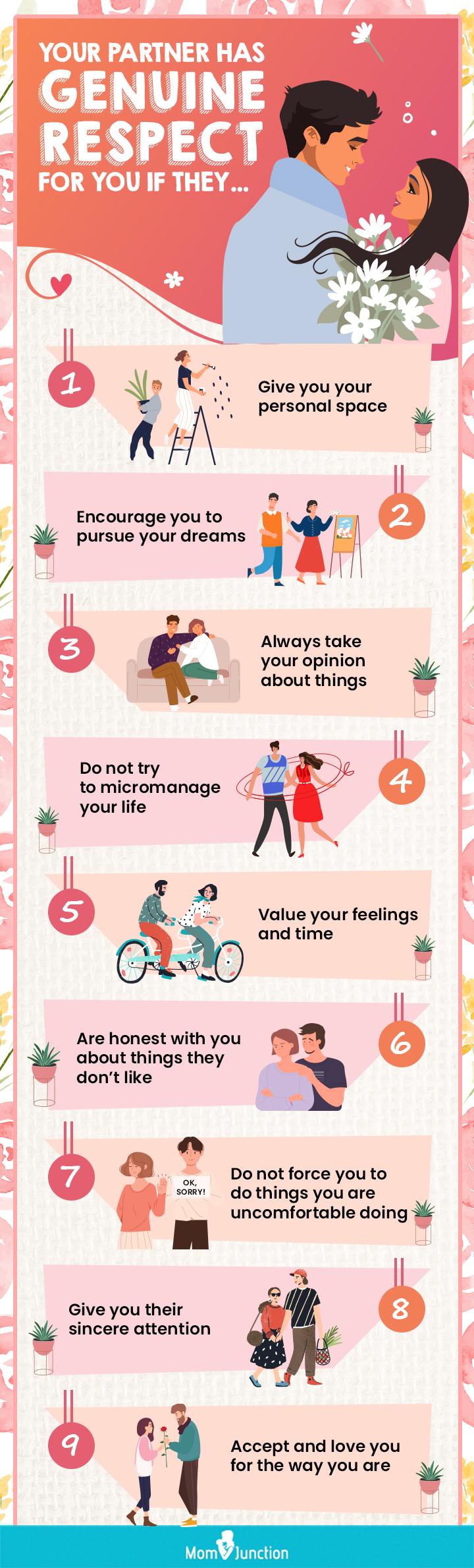 How To Respect A Woman In A Relationship What Is The Difference Between Love And Respect In A Relationship at