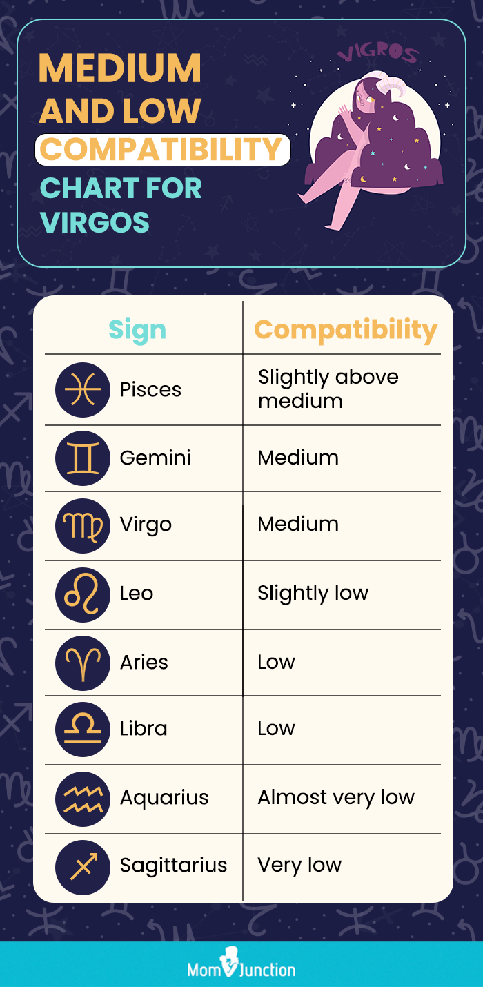 Discover The Top 4 Zodiac Signs That Are Destined to Be Chess Masters