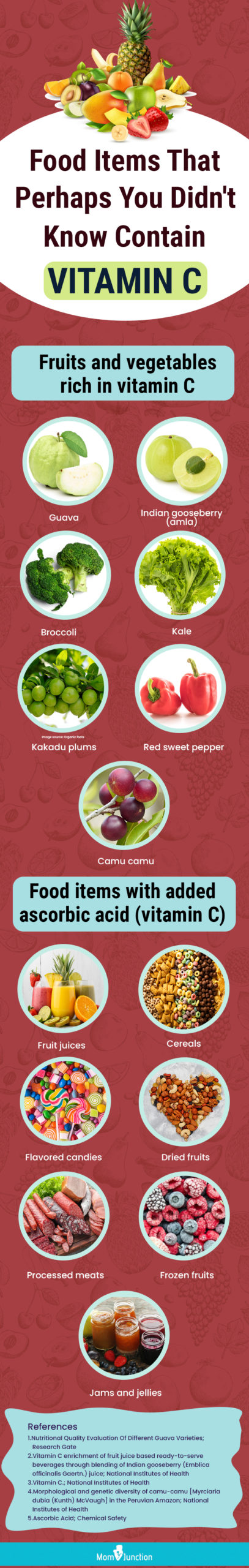 food items that perhaps you didnt know contain vitamin c (infographic)