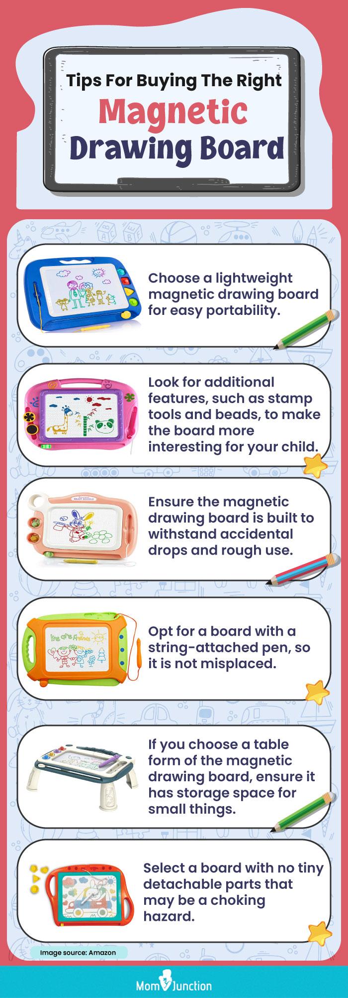 https://www.momjunction.com/wp-content/uploads/2021/11/Infographic-Features-To-Consider-When-Buying-Magnetic-Drawing-Boards.jpg