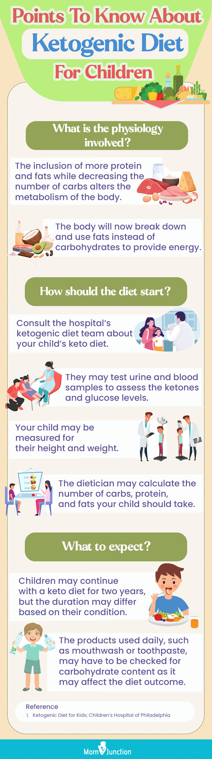 points to know about ketogenic diet for children (infographic)