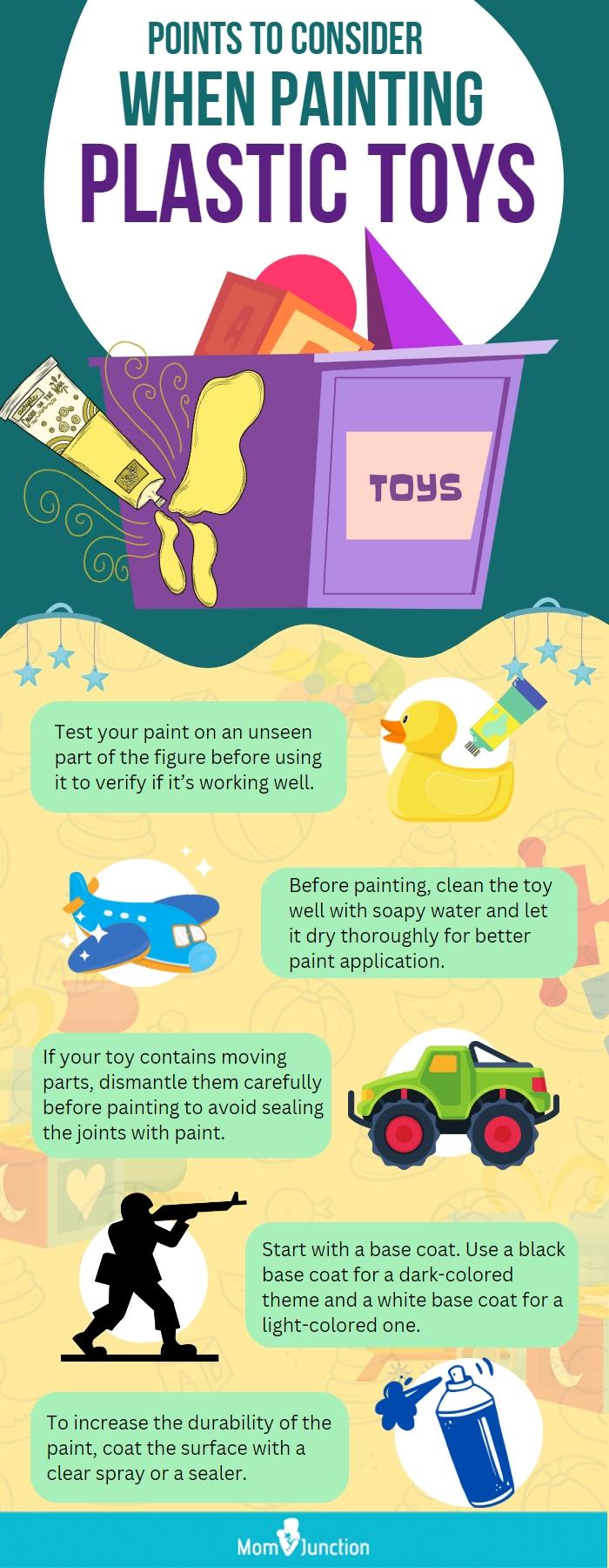 Best paint shop for plastic toys