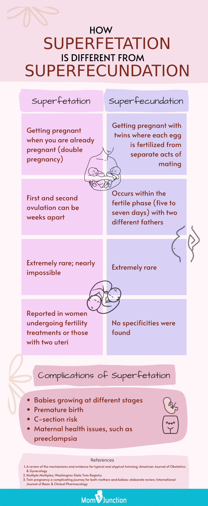 Cum inside when pregnant
