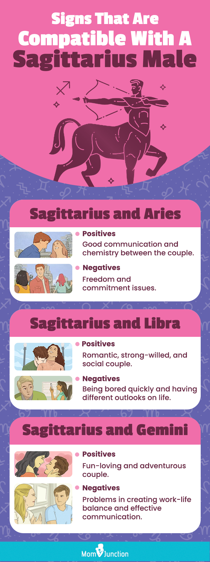 Best Match For A Sagittarius Man 3 Perfect Zodiac Signs