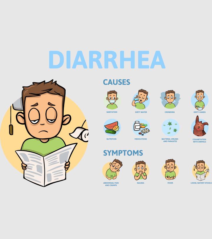 Diarrhea In Children: Types, Symptoms, Causes & Treatment