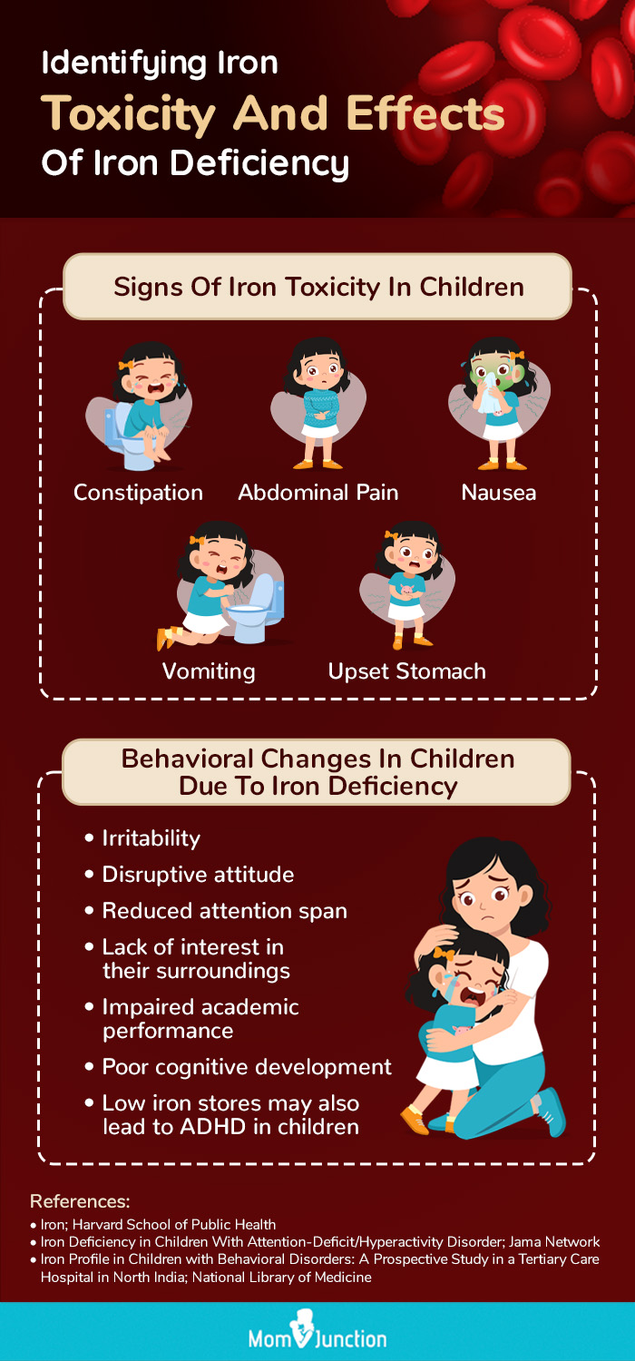 iron deficiency and iron toxicity in children (infographic)