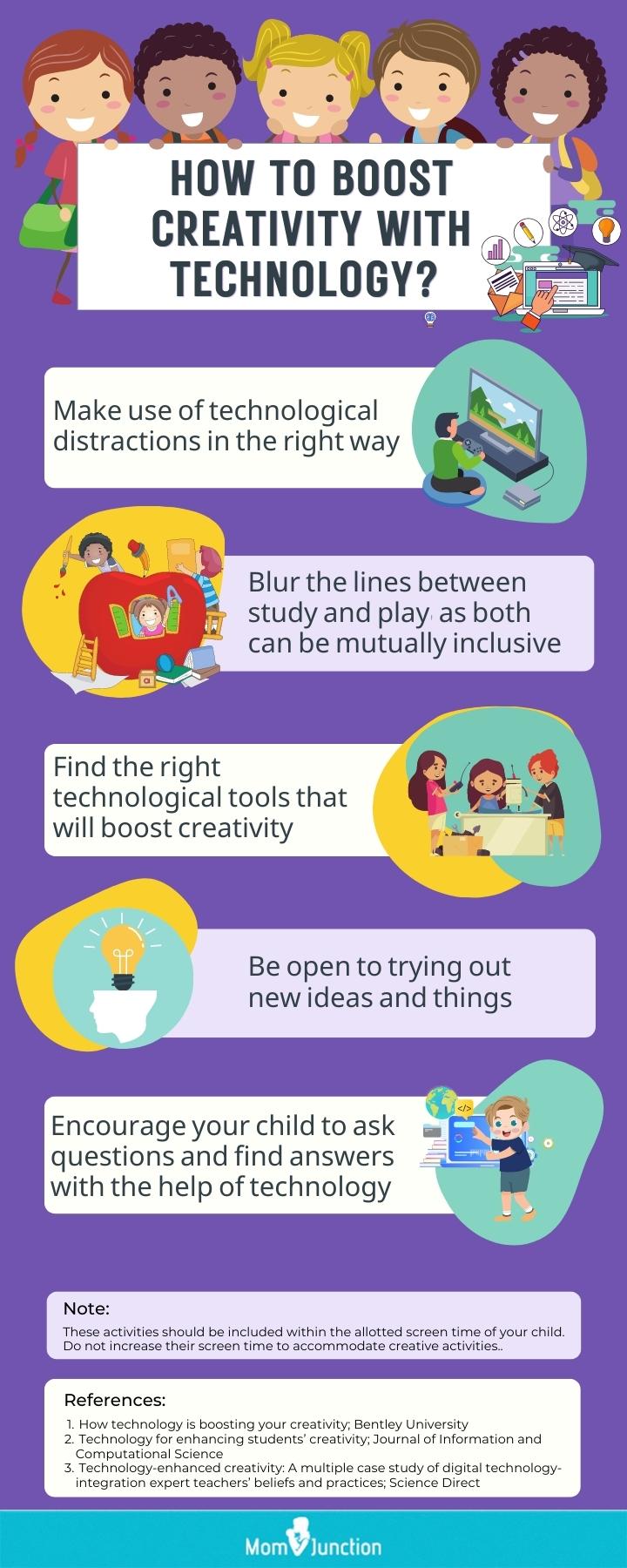 https://www.momjunction.com/wp-content/uploads/2021/12/Infographic-Ways-To-Boost-Your-Childs-Creativity-With-Technology.jpeg