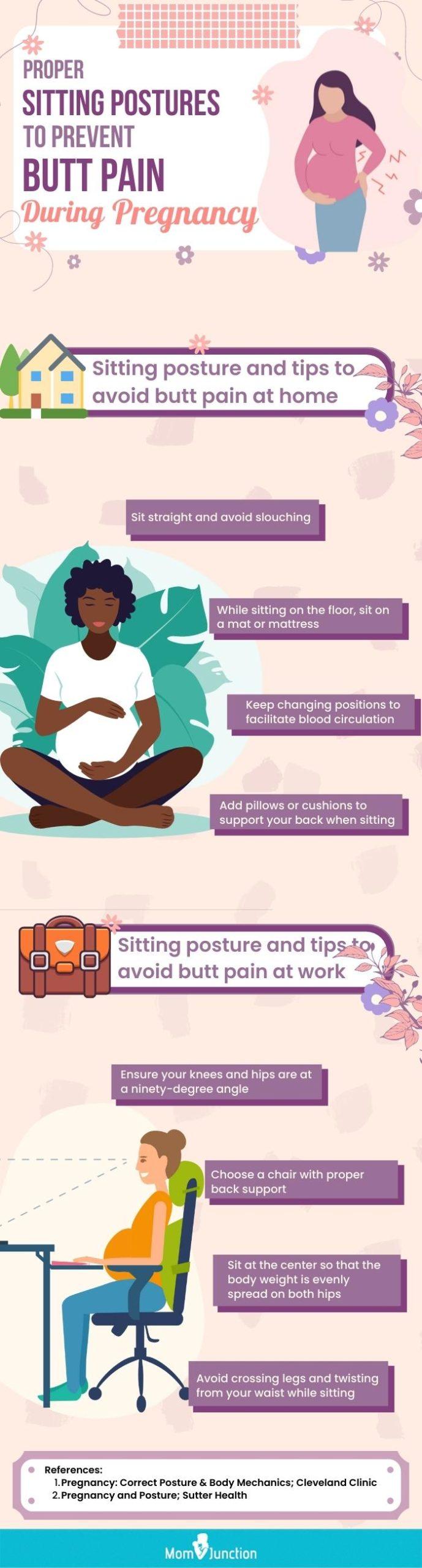 Sleep Tips to Reduce Piriformis Syndrome Pain and Sciatica Infographic