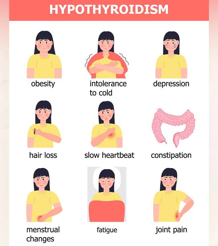 Hypothyroidism In Children: Types, Causes, Symptoms, And Treatment