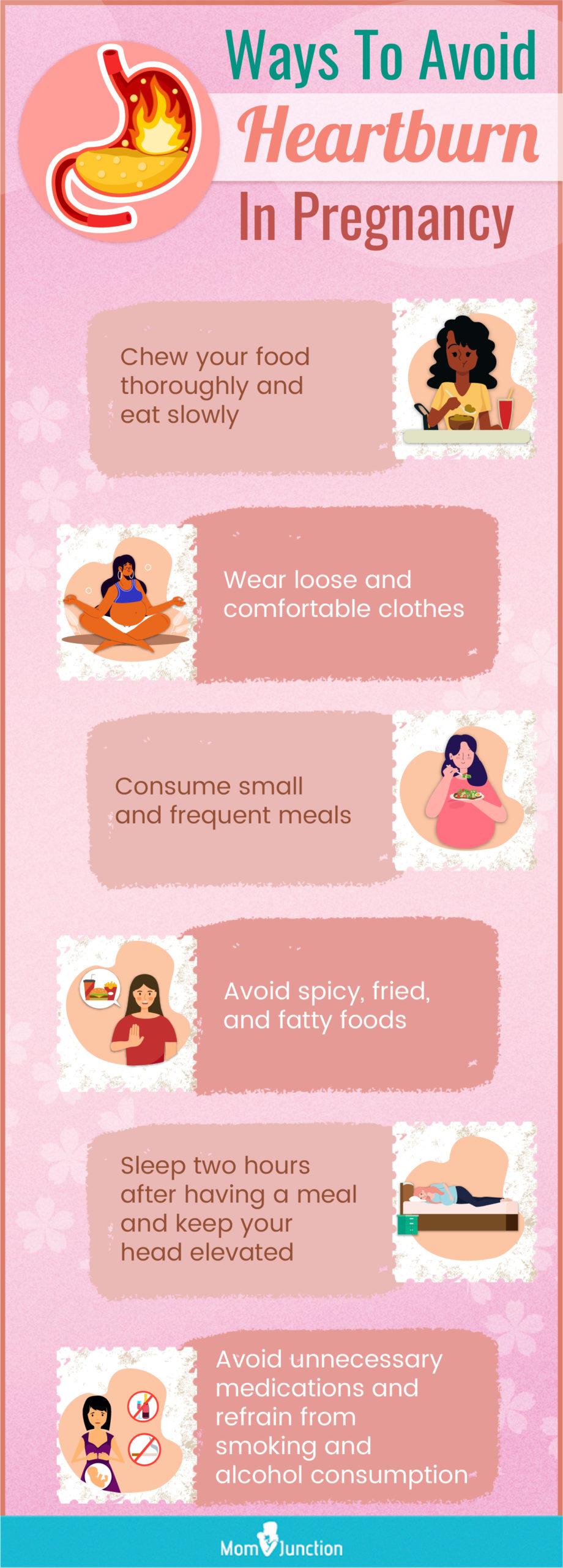 Causes And Treatments Of Heartburn During Pregnancy 55 OFF