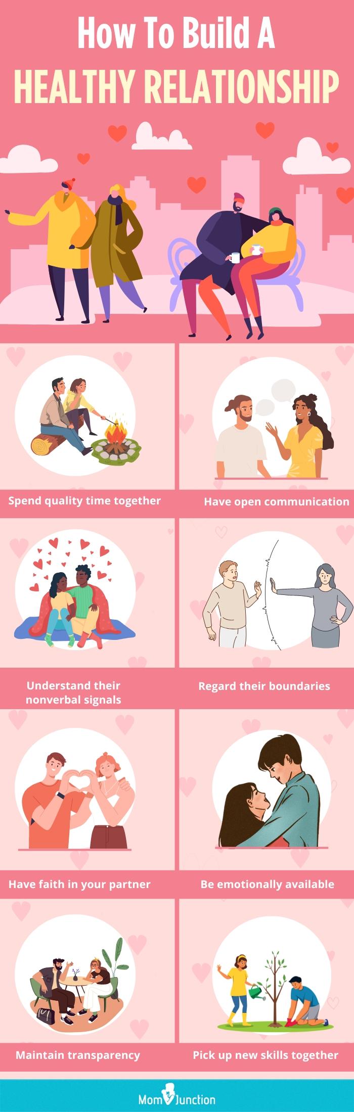 The Most Important Elements Of Brat