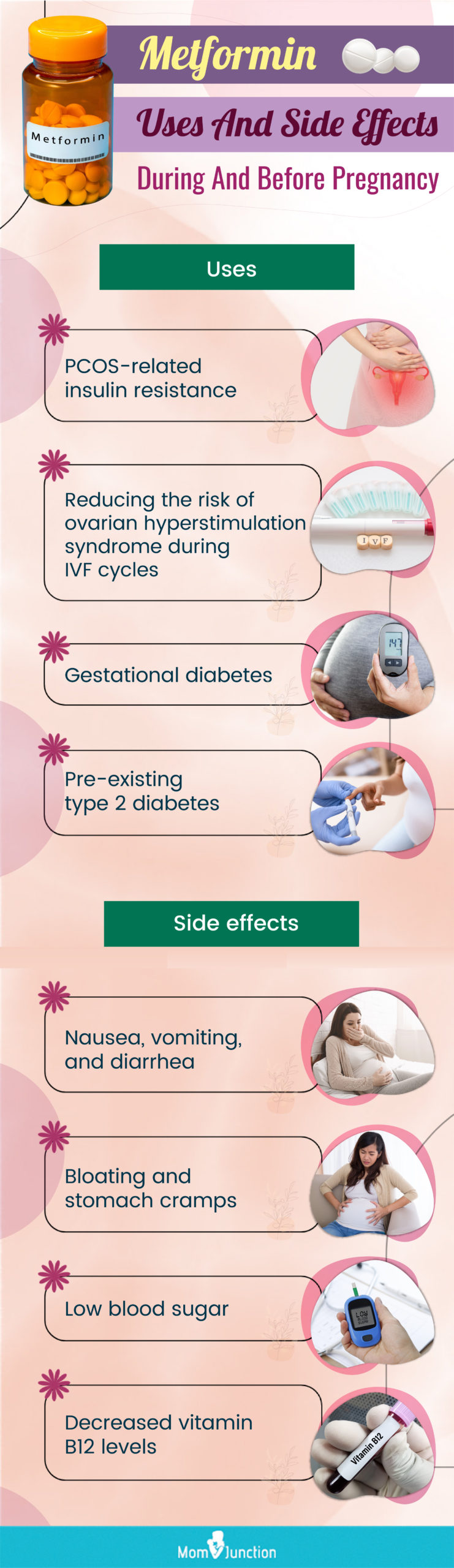 metformin uses and side effects during and before pregnancy (infographic)