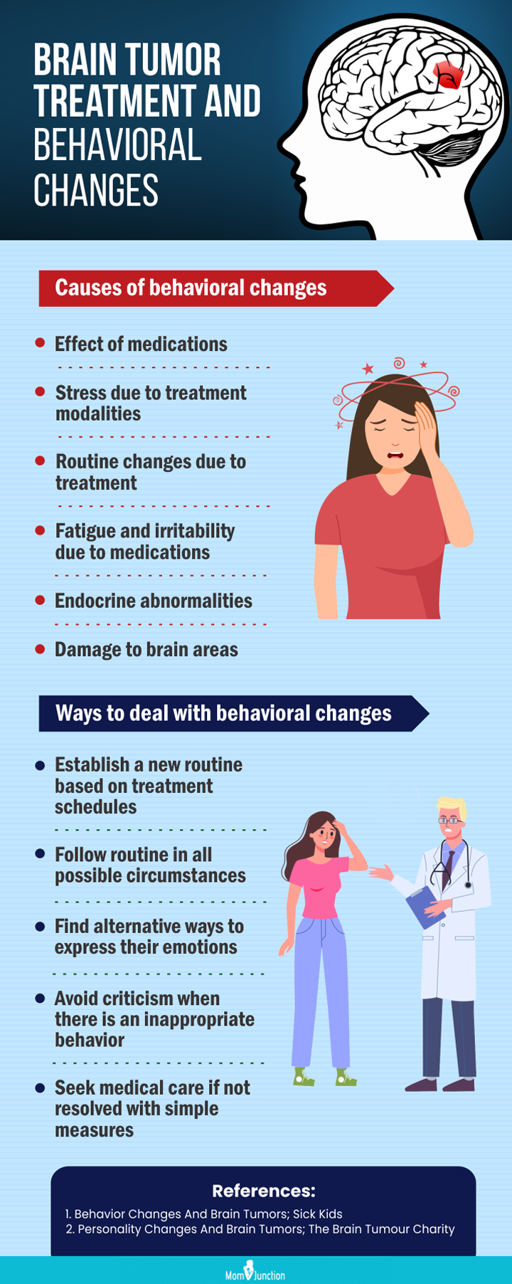 brain tumor in teens symptoms causes and treatment (infographic)