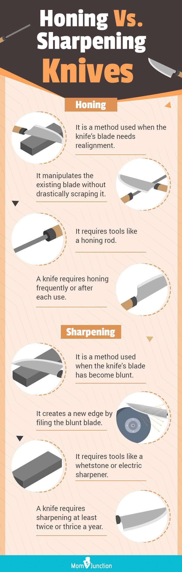 13 Best Honing Steel To Keep Your Knives Sharp In 2023