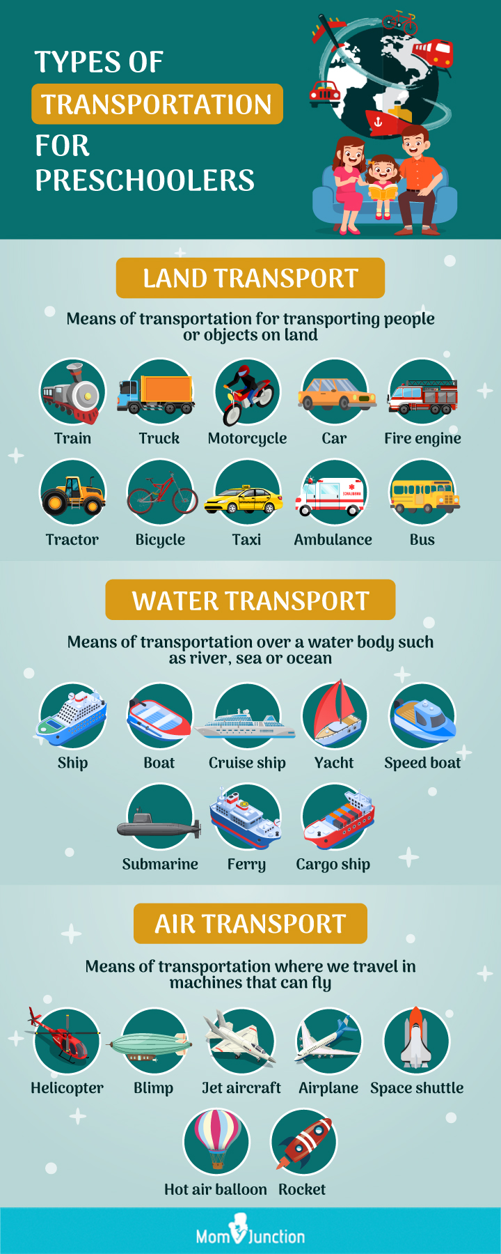 means of transport for preschollers (infographic)