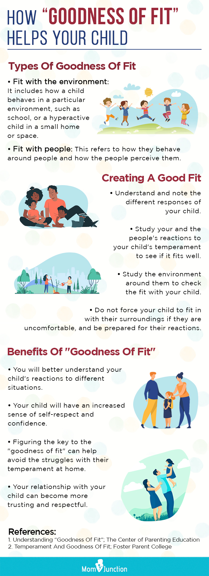  Your Child’s Temperament And “Goodness Of Fit” (infographic)