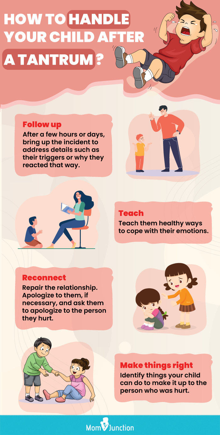 how to handle your child after a tantrum (infographic)