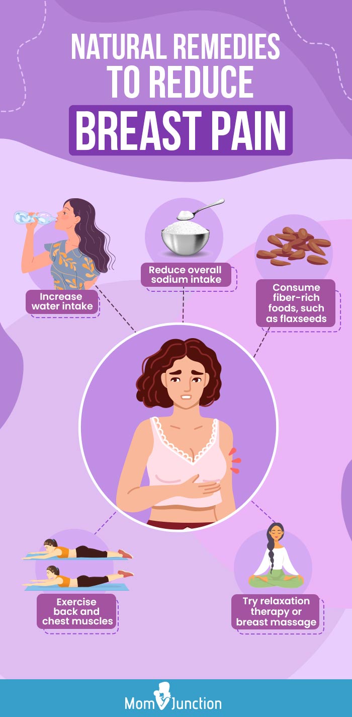 https://www.momjunction.com/wp-content/uploads/2022/09/Natural-Remedies-To-Reduce-Breast-Pain.jpg
