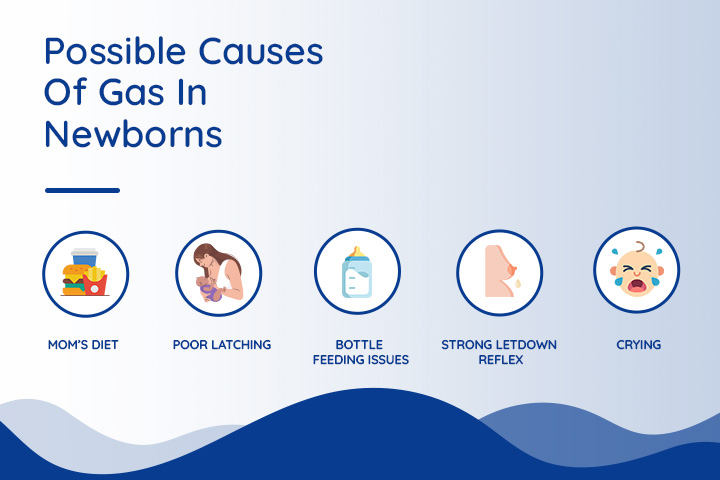 Possible Causes of Gas In Newborns