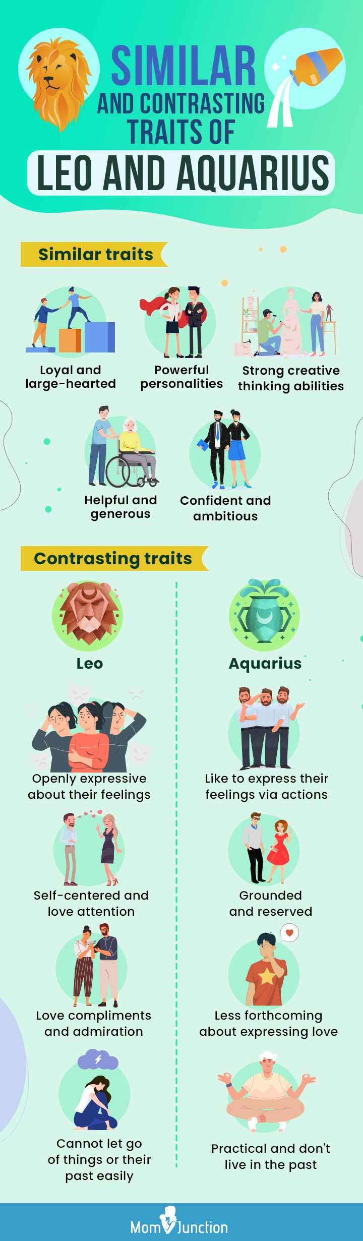 Leo And Aquarius Compatibility: In Love, Life And Friendship