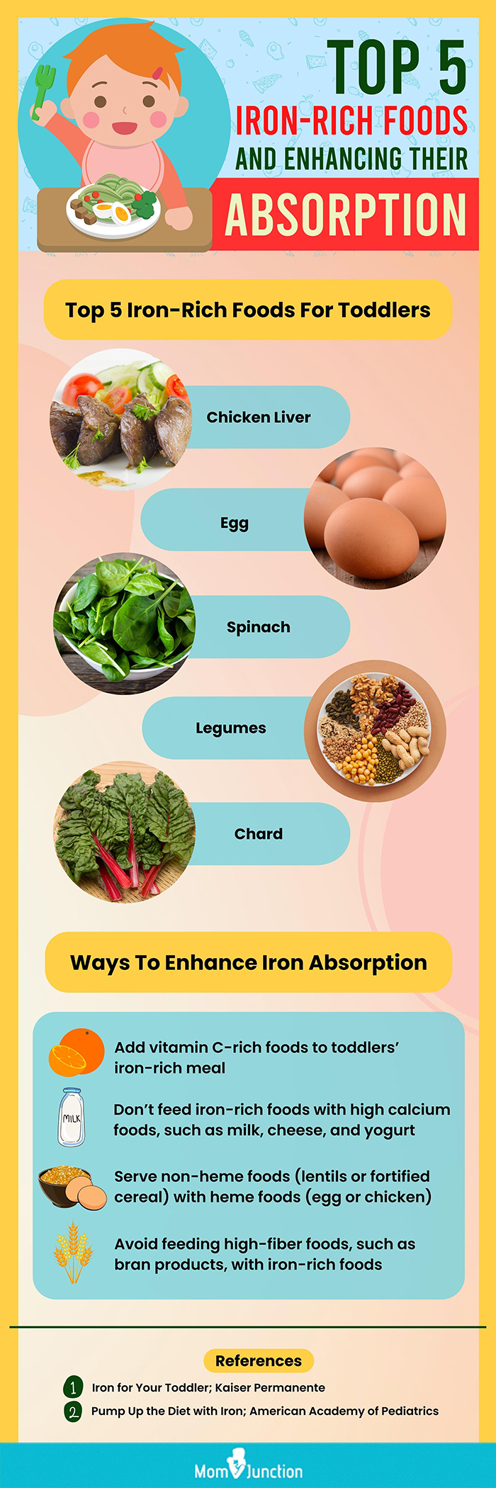 iron-rich foods to include in toddlers diet (infographic)