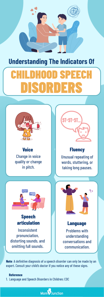 Psychological Disorders In Children