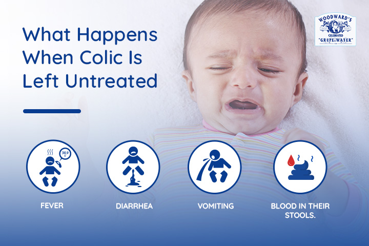 What Happens When Colic Is Left Untreated