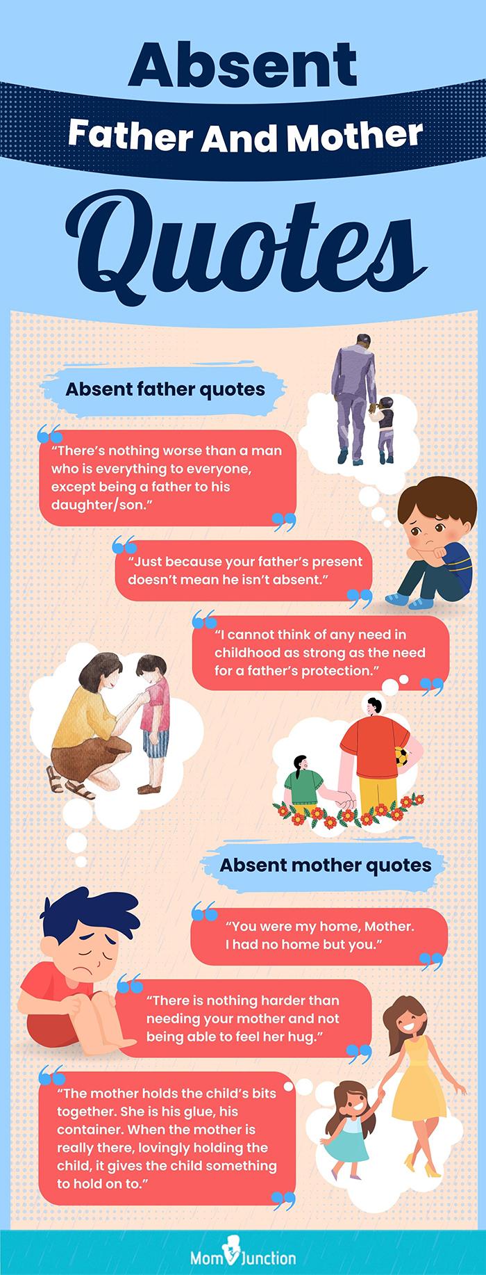 sad quotes about parents