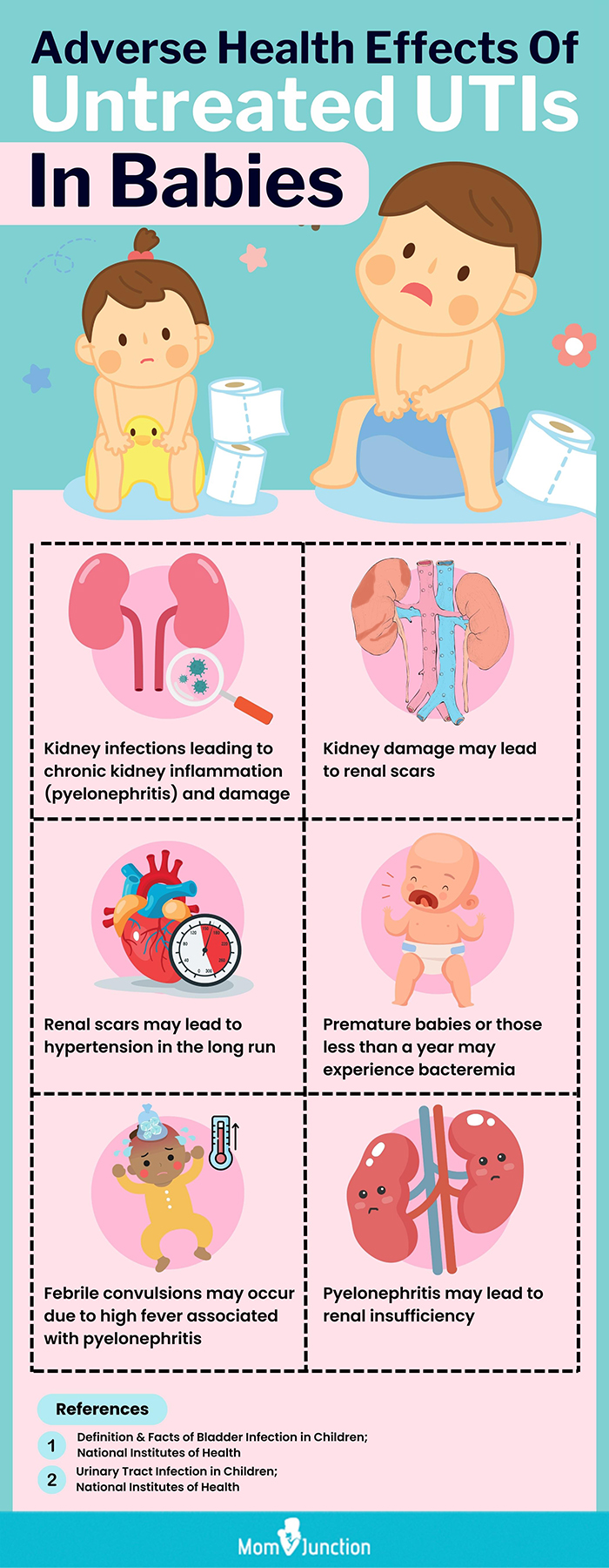Causes Of Urinary Tract Infection In Babies And Its Symptoms