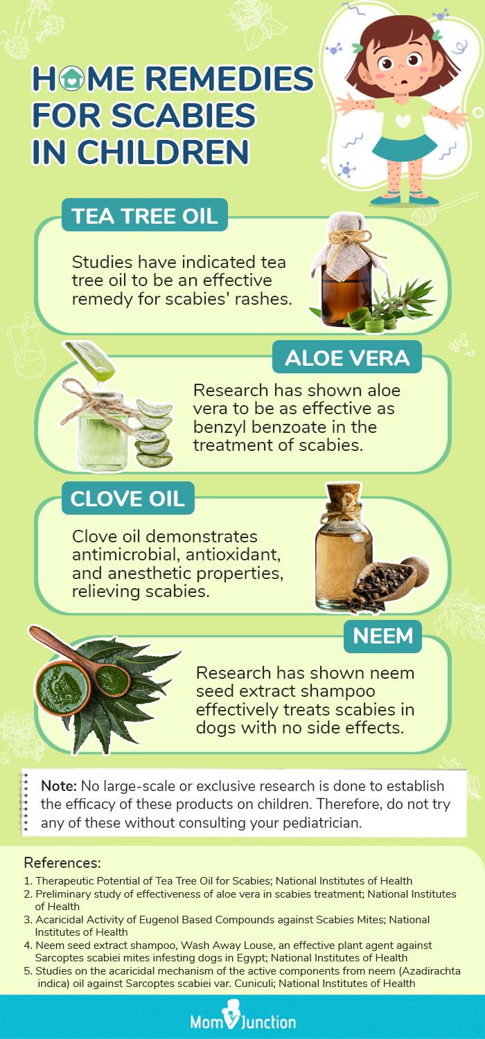 5 Home Remedies For Scabies Treatment
