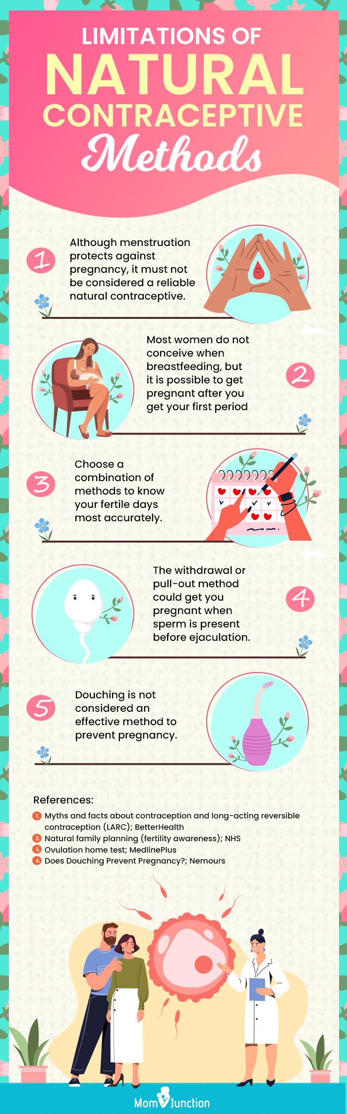 Menstrual Cycle Pregnancy Safe Period