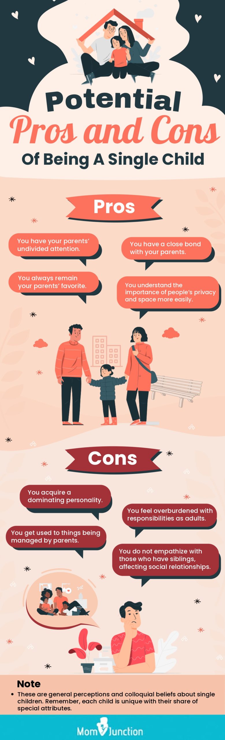 pros and cons of being a single child (infographic)