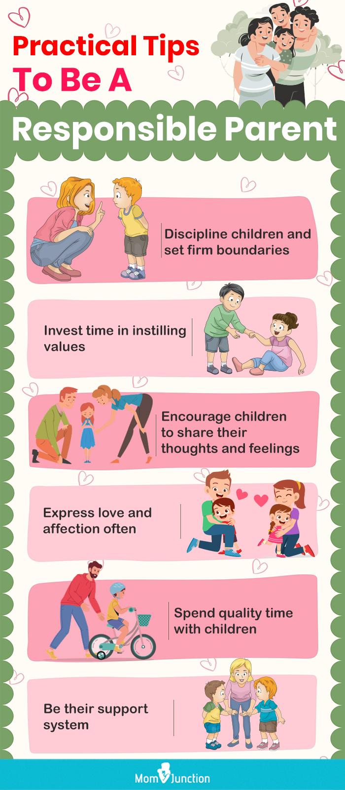 What Are Parental Responsibilities Rights When Do They End