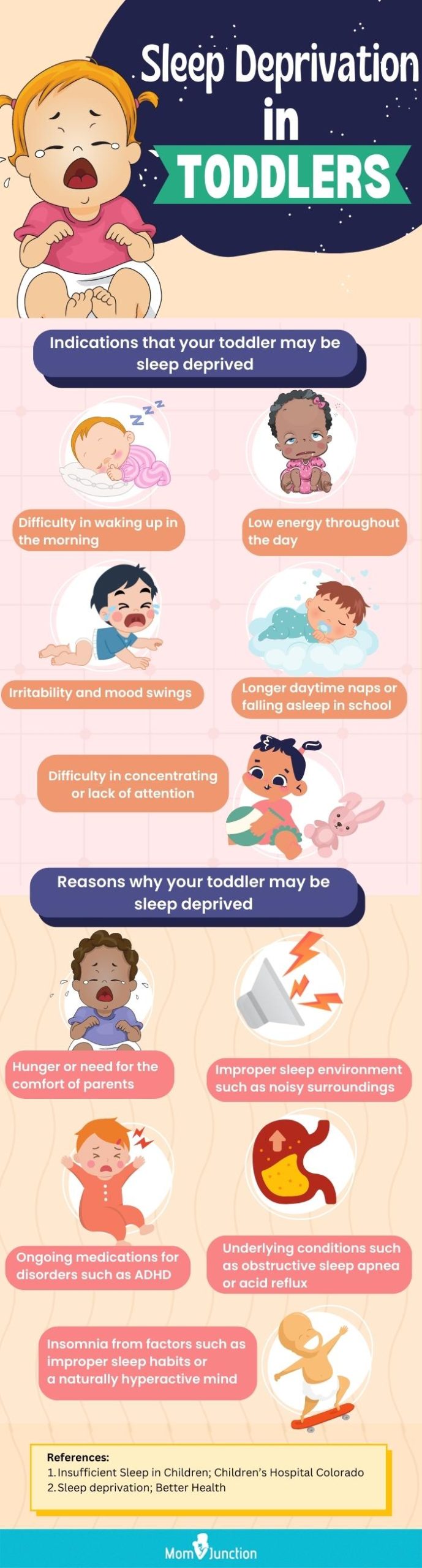 sleep deprivation in toddlers (infographic)