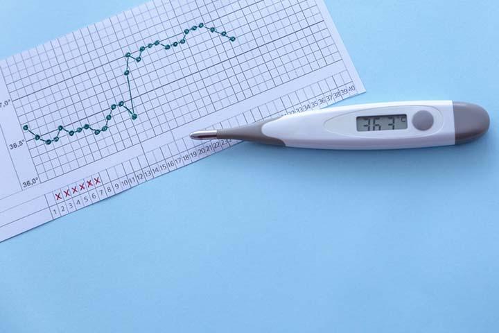 How To Calculate Safe Period To Prevent Pregnancy?