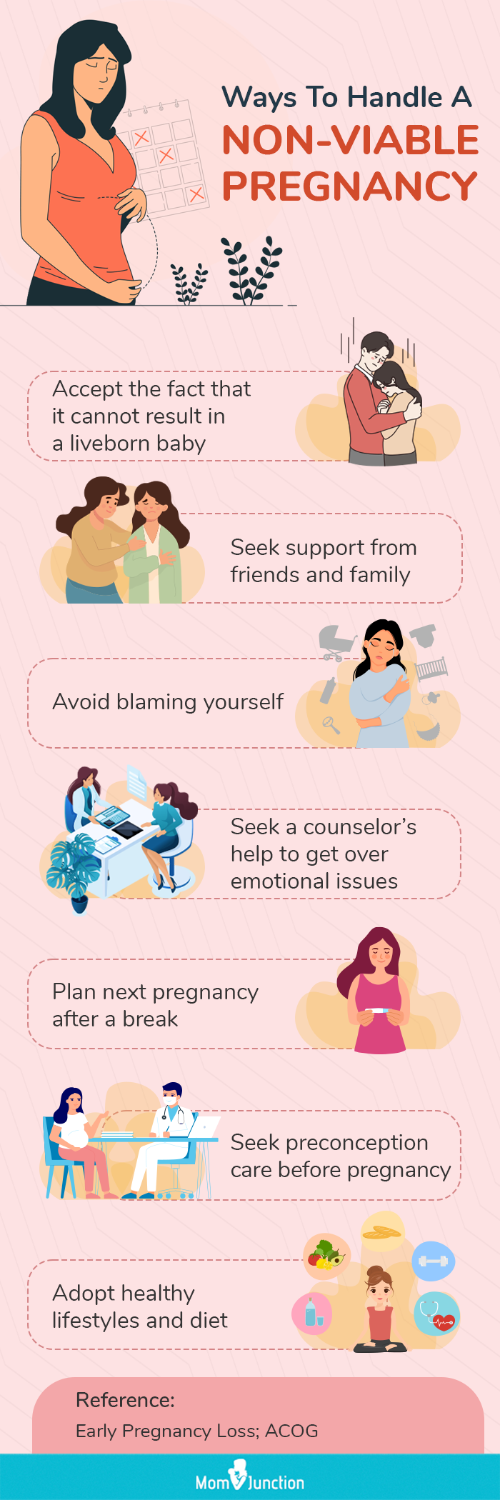 What Is Viable Non-viable Pregnancy?