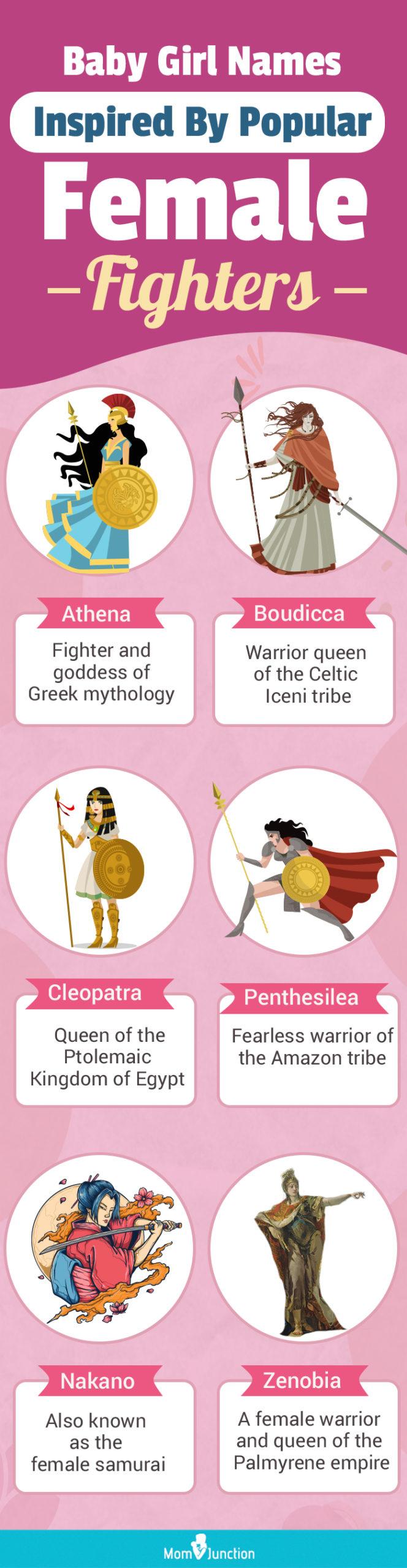 100 Warrior Girl Names for Your Warrior Princess - FamilyEducation