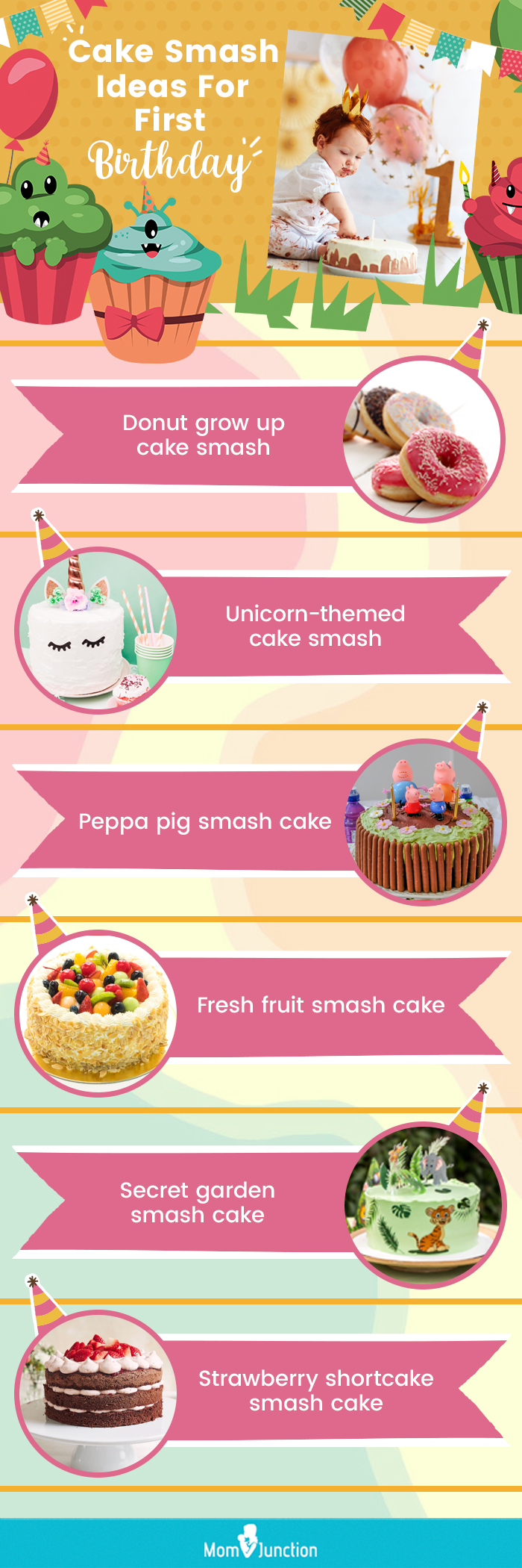 cake smash ideas for first birthday (infographic)