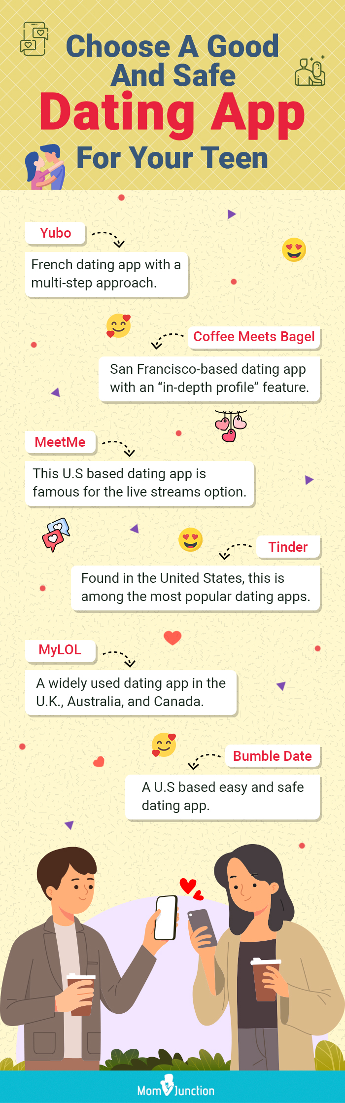dating apps no good choices