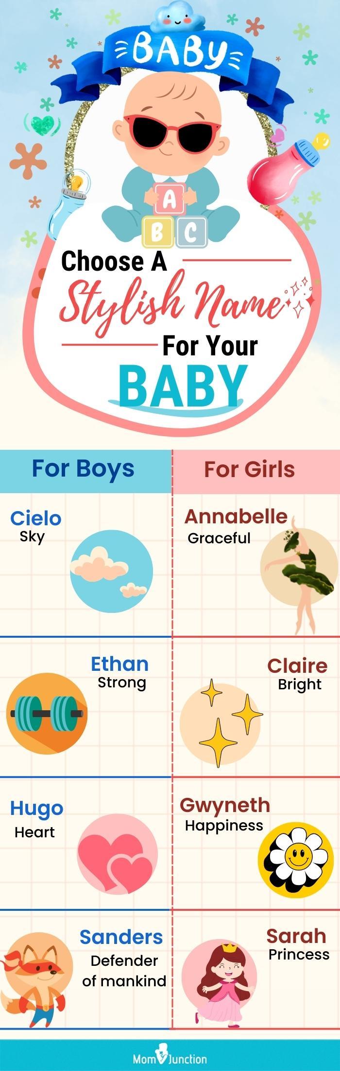 80 Stylish Baby Girl Names With Their Meanings