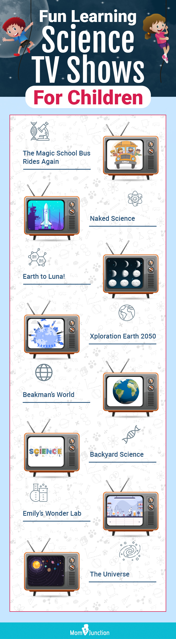 science tv shows for children (infographic)