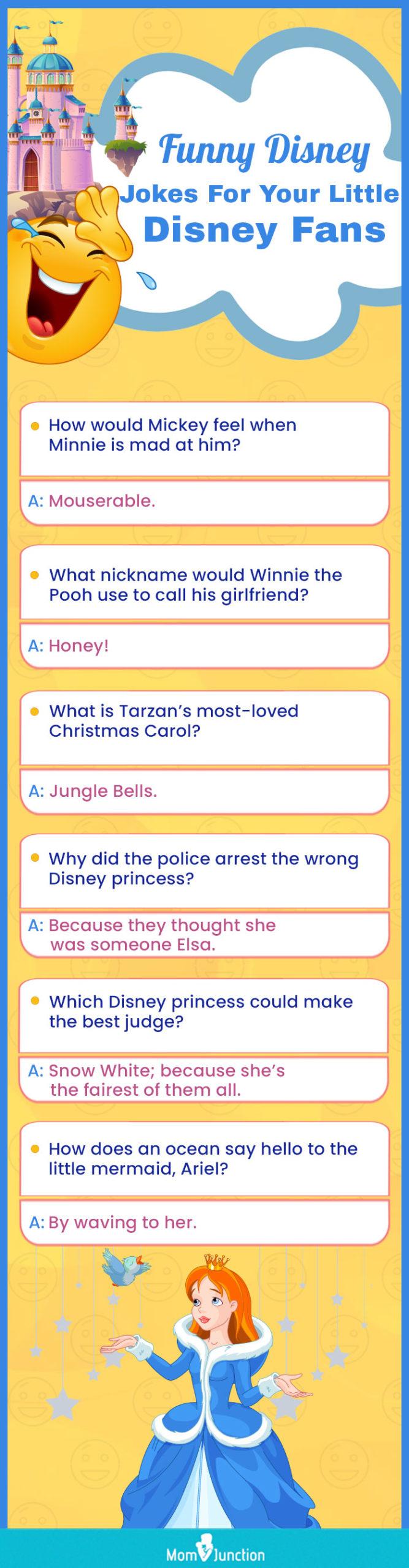 Funny Disney Princess Jokes