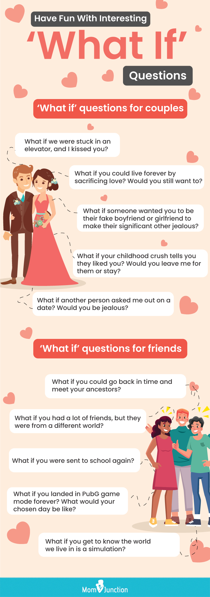 300+ Fun 'What If' Questions For Couples And Friends
